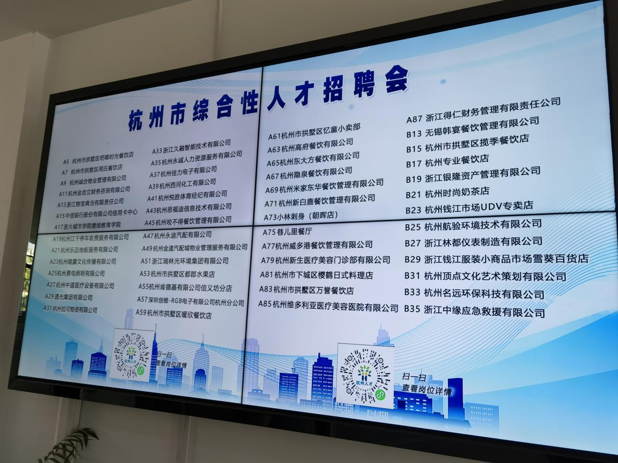  钱江商城参与荆门市第二人力资源市场招聘会