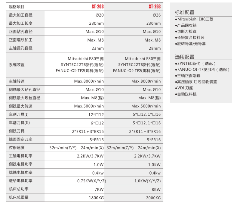 杏彩(中国)体育官方网站-XC SPORTS