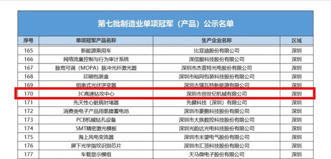 杏彩(中国)体育官方网站-XC SPORTS